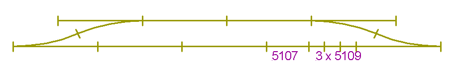 Weiche_Gegenbogen_D
